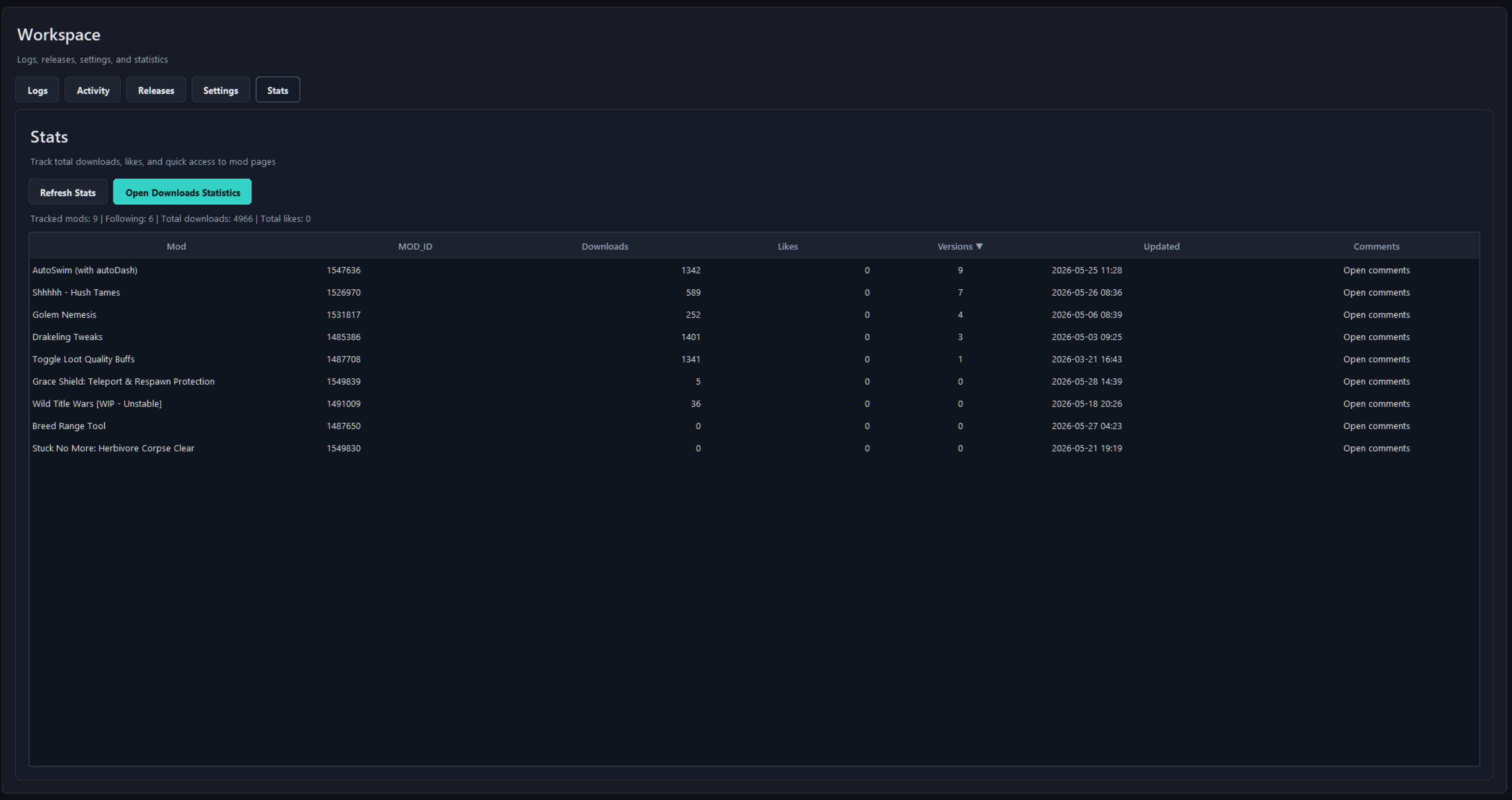 Stats view