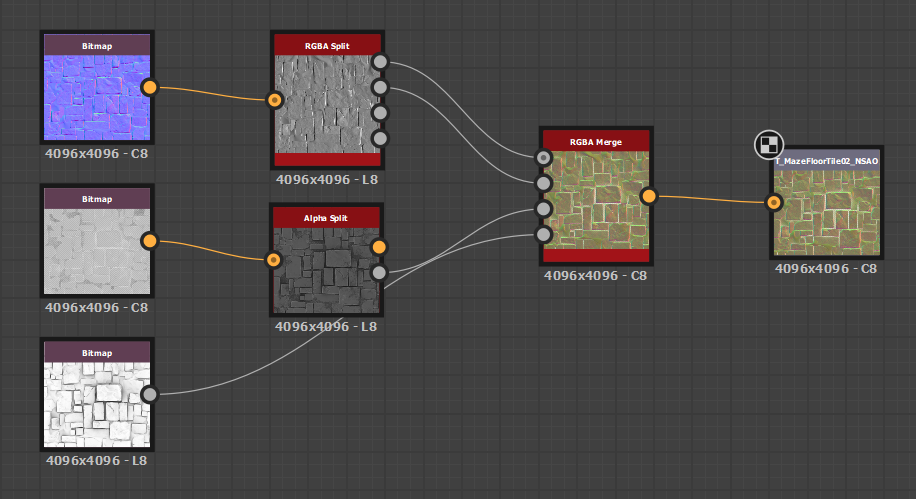 Making Vertex-Painted Terrain Work in Unity URP (Without Breaking Your Sampler Budget)